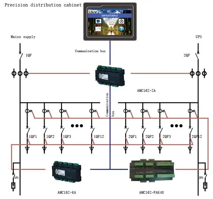 Acrel Amc16z-Fak24 24 Channels AC Energy Meter Designed for The Data Center with RS485 and 2ND-31st Harmonic for Data Center