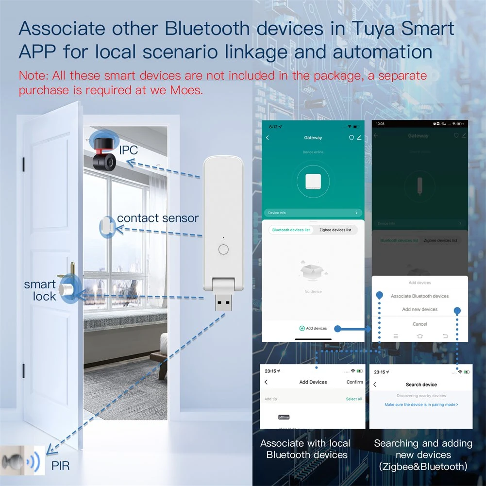 Tuya Multi-Mode Gateway WiFi Zigbee BLE Wireless Hub for Smart Home