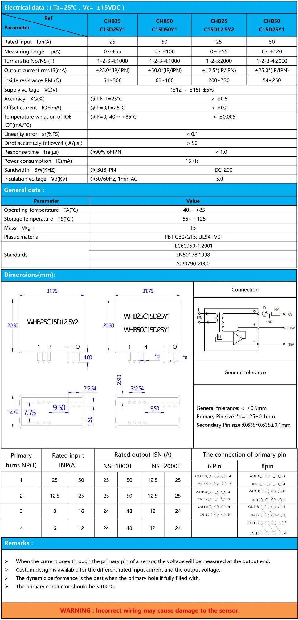 Hall Effect Current Sensor for Servo Drive Current Detection