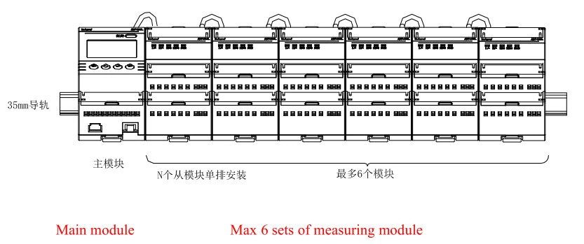 Acrel Adf400L -12s (36D) DIN Rail Multi Circuit Energy Meter Can Measure 12 Three Phase or 36 Single Phase AC Multi Loop Electric Modual Meter