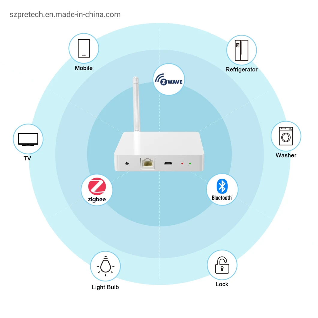 Smart Wireless Hub Gateway Zigbee Zwave BLE LTE Linux Iot Gateway